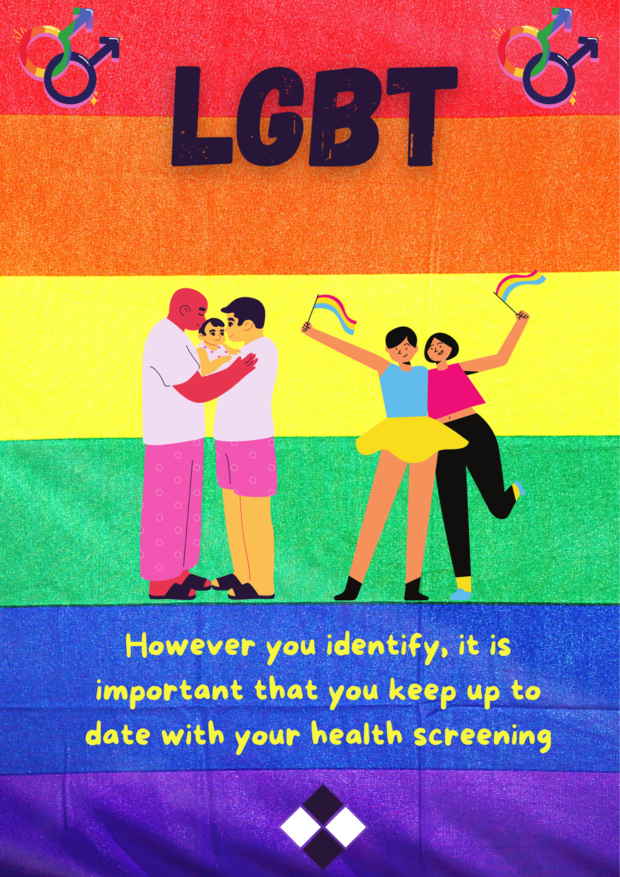 LGBTQ+ health screening